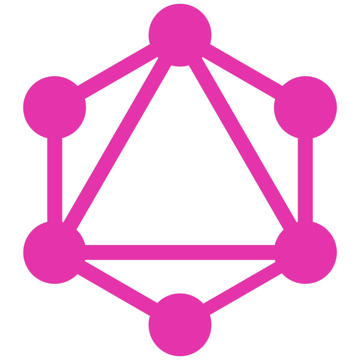 GraphQl logo